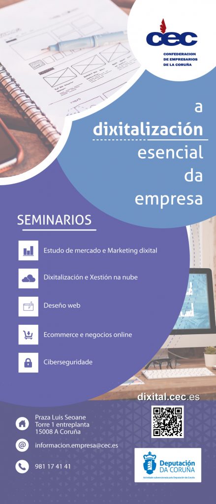 a dixitalización esencial da empresa